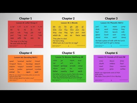 How to Use Transfer Cards with Your Students