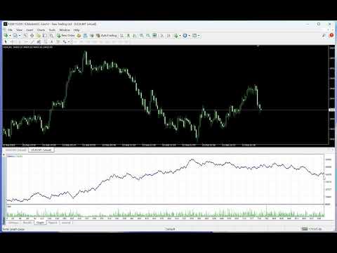 Video SilverBulletEA