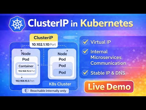 ClusterIP in Kubernetes Explained | Live Demo | Kubernetes Networking Basics