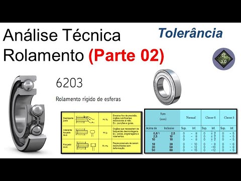 6203 bearing technical analysis and tolerance class video