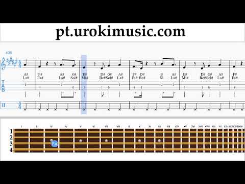 Curso de Mandolina Janet Jackson x Daddy Yankee - Made For Now Tablatura um-ih372