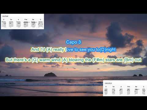 I'd Really Love to See you Tonight (capo 3) by England Dan and John Ford Coley guitar play along