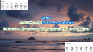 I&#39;d Really Love to See you Tonight (capo 3) by England Dan and John Ford Coley guitar play along