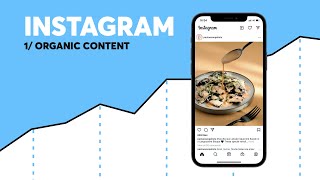How to market your restaurant on Instagram
