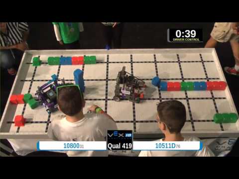 2015 VEXIQ Elem Q419 -  (10800 10511D) 108 - VEX-IQ Elementary School-VEX Worlds 2015