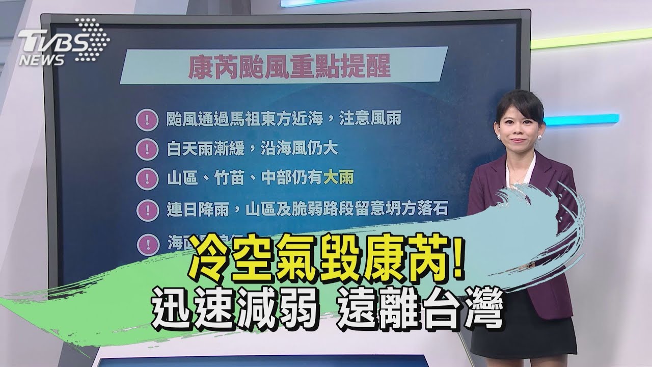 天氣/冷空氣毀康芮!迅速減弱 遠離台灣