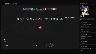 ランク配信