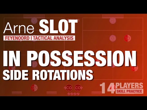 Arne Slot Tactics | Side Connections Football Drill | Skill Practice Including a Talkover