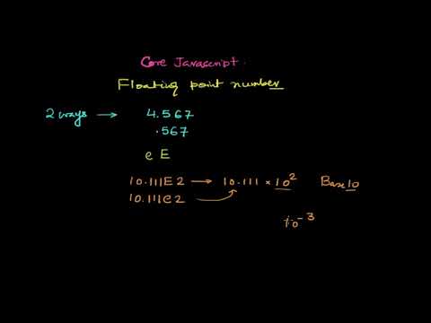 Core Javascript Tutorial Floating Point Numbers