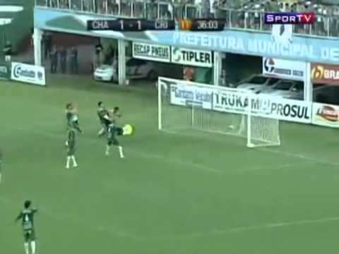 Chapecoense 3 x 2 Criciúma - Gols - Campeonato Catarinense 2011