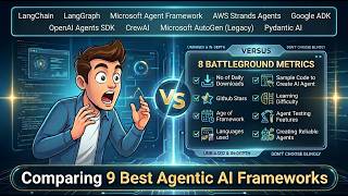 Best AI Agent Frameworks (LangChain vs OpenAI Agents vs Google ADK vs AWS Strands)