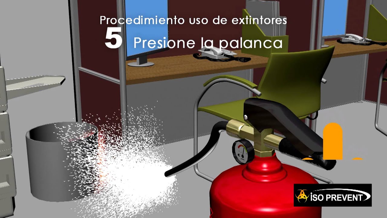 Use of fire extinguishers