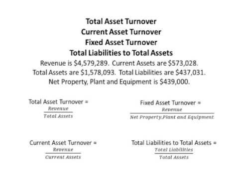 CTP Exam Four Calculation Examples