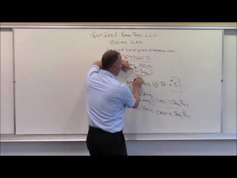 SIE - Options Concepts