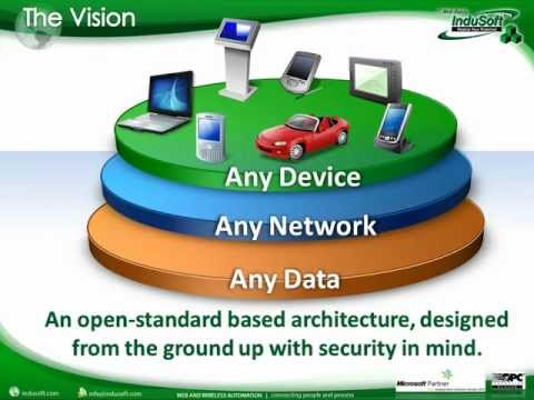 Indusoft Training – User Interface Overview