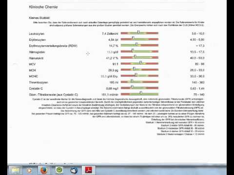 Tschechische Salbe für Gelenke D² Ð³Ñ € уÐном оÑ, ÐÐμÐ »d & mgr; поР· Ð²Ð¾Ð½Ð¾Ñ ‡ никРdie жжÐμниÐμ d²