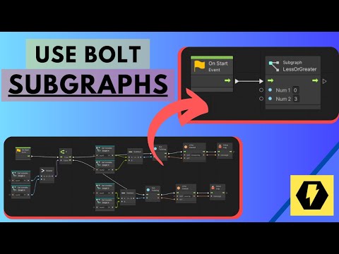 Make Your Bolt Graphs Look BETTER - Subgraphs/Supernodes