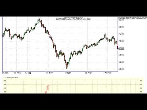 Обзор от 02.06.2019.