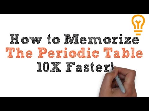 How To Memorize The Periodic Table - Easiest Way Possible (Video 1)