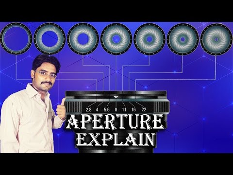 Aperture and Shutter Speed Detail Explained in [Hindi/Urdu]