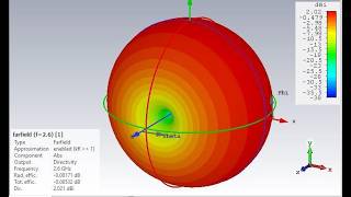 Designing a Half-Wave Dipole in CST (Step-by-Step)