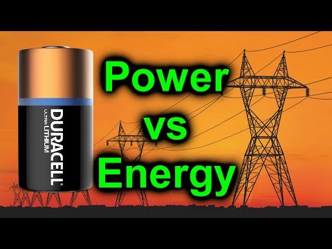 EEVblog #1009 - Voltage vs Power vs Energy