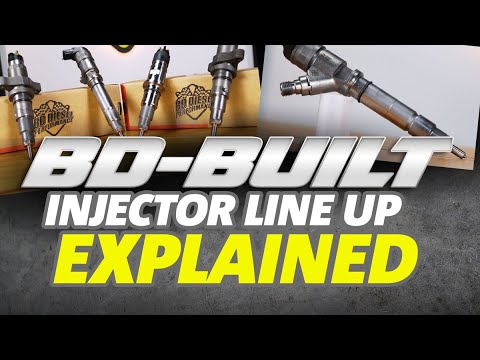 How to choose the RIGHT Fuel Injector for You | NEW BD Built Injectors