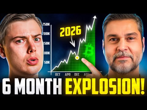 Raoul Pal: "The 4-Year Bitcoin Cycle Is Over" (2026 Supercycle)