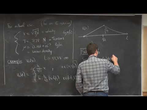 MATH 272 - 02/26/2018 - Vibrating String Problem