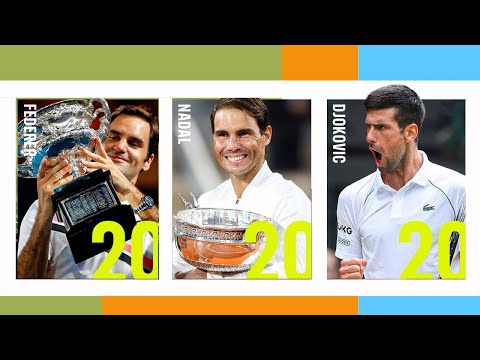 Federer vs Nadal vs Djokovic : The Amazing Grand Slam Race
