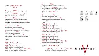 Download lagu kunci gitar & lirik lagu | Five minutes - salah apa mp3