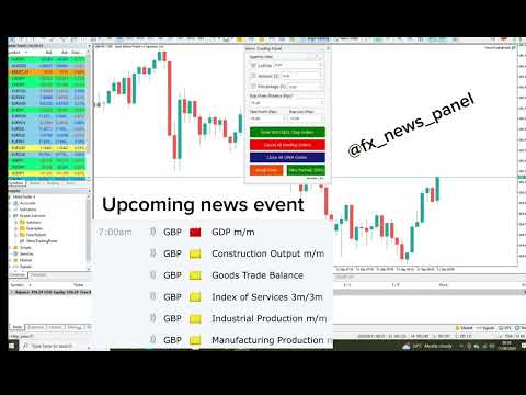 Video Advanced News Trading Panel