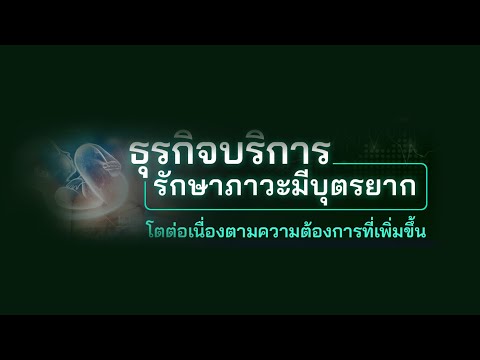 ภาพปกวิดีโอจาก YouTube