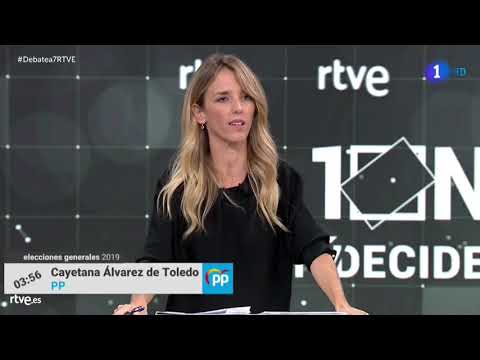 Cayetana Álvarez de Toledo