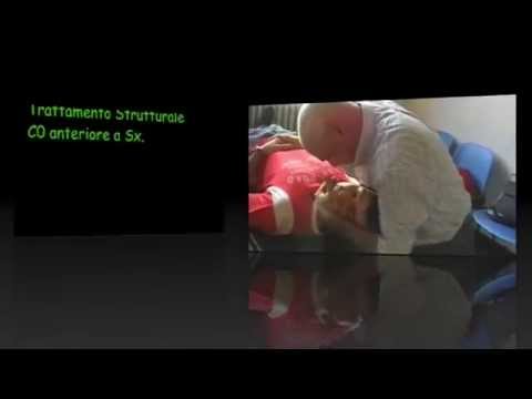 Compresse cani articolazioni Lezioni di massaggio con osteocondrosi cervicale