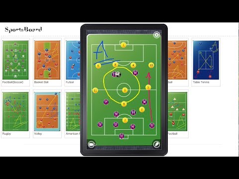 Sports Team Board Video