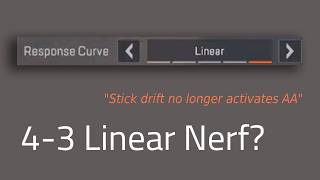 The REAL reason why Aim Assist felt inconsistent (and the potential wo