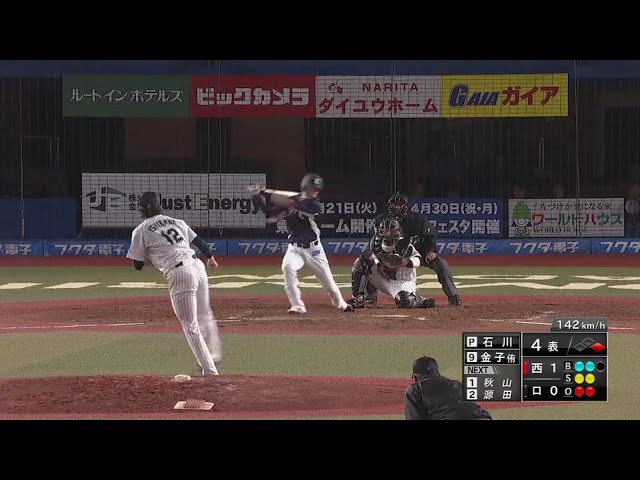 【4回表】マリーンズ・石川 5回1失点の好投で試合を作る!! 2018/4/10 M-L