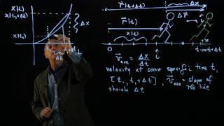 1.5 Instantaneous Velocity in 1D