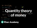 Quantity theory of money | AP Macroeconomics | Khan Academy