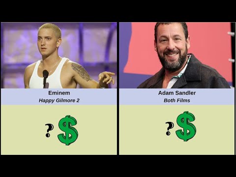 Happy Gilmore Net Worth