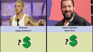 Happy Gilmore 1 & 2 Cast Ranked by Net Worth in 2025- (You Won’t Believe Who’s #1!)
