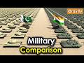 India Vs Pakistan Military Power 2024