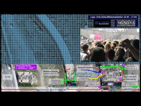 Loveparade 2010 - Dokumentation gegen das Vergessen