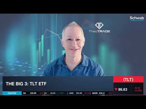 The Big 3: CAT, TLT, XOM