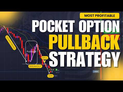 Powerful Pocket Option Pullback Strategy – Best Binary Options Trading Strategy