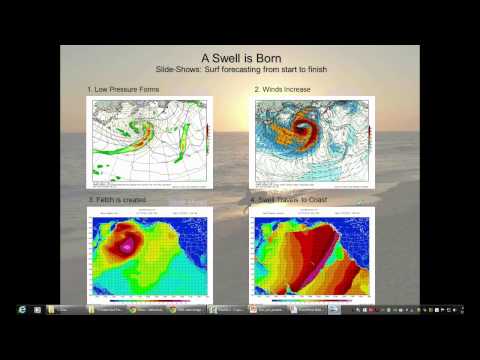 Surf Forecasting Primer