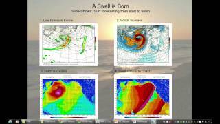 Surf Forecasting Primer