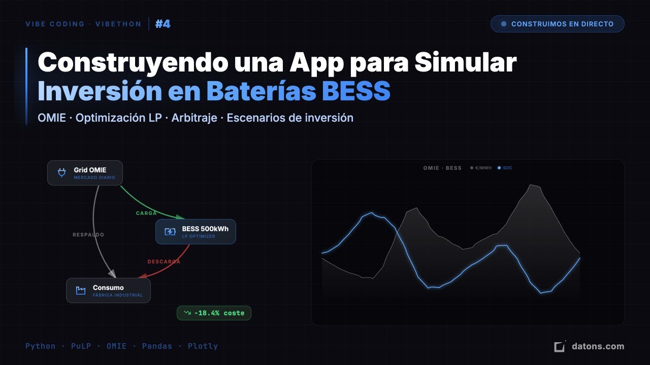 Vibe Coding #4 (Vibethon) — Energy Asset Investment Simulator with Python & PuLP | OMIE & BESS Batteries