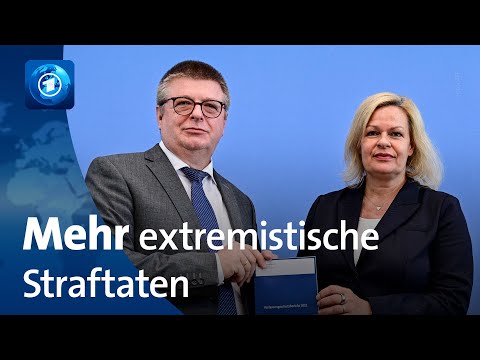 Verfassungsschutzbericht: Leichte Zunahme extremistischer Straftaten in Deutschland